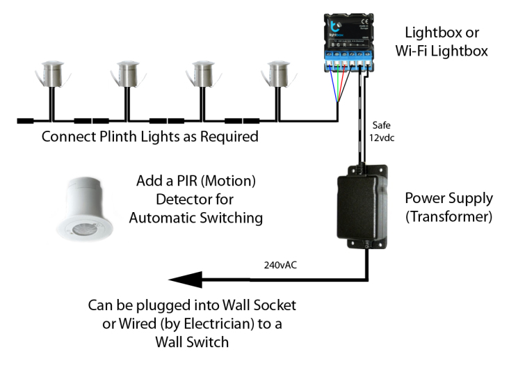 Plinth Lights Wiring Diagram